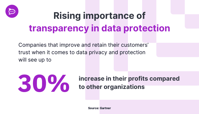data protection