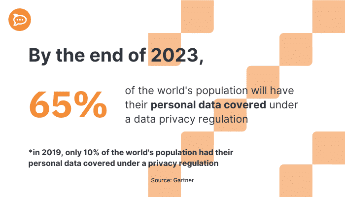 data protection