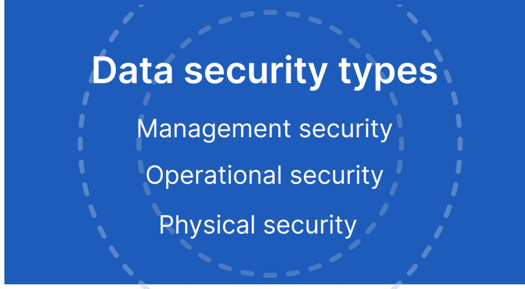 data security