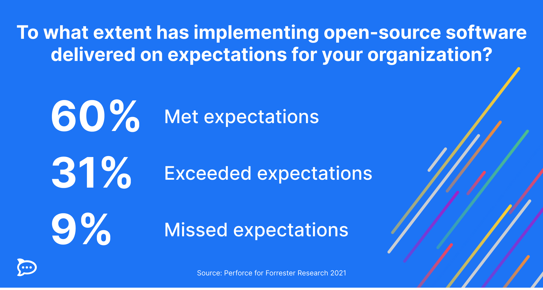 advantages of open source software
