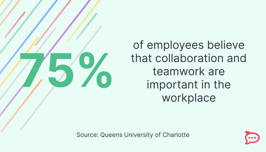 collaboration in the workplace