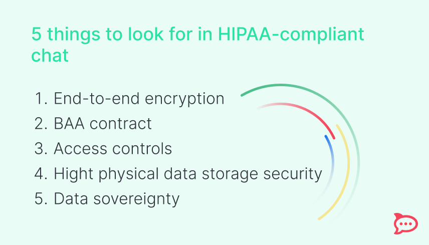 HIPAA-compliant chat