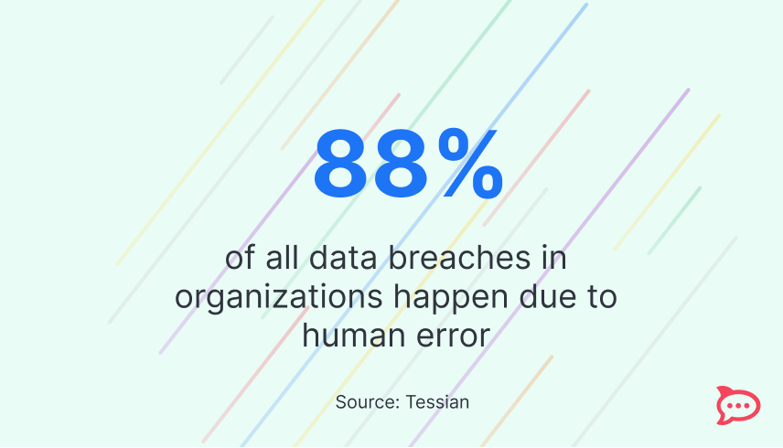 hipaa compliant software