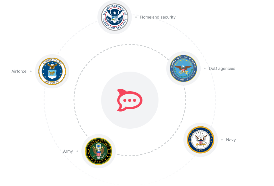 on-premise solutions for government-related organizations