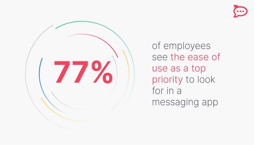 team communication apps